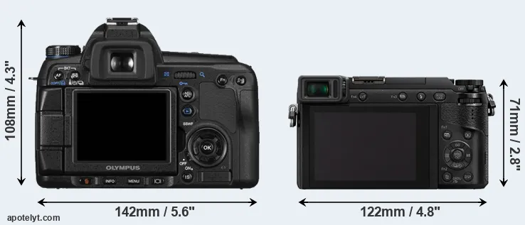 Comparison E-30 or GX85 rear