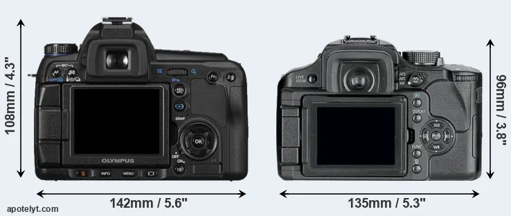 Comparison E-30 or L10 rear