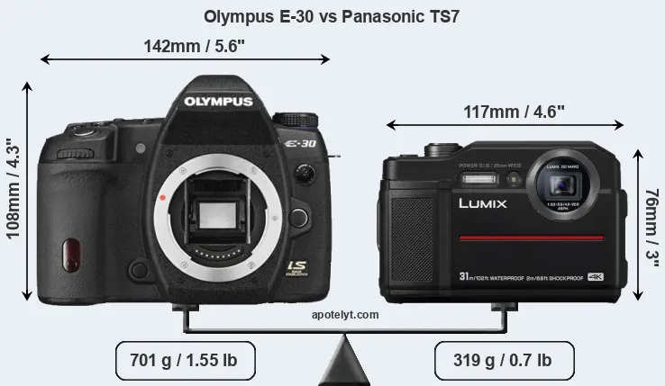 Size Olympus E-30 vs Panasonic TS7