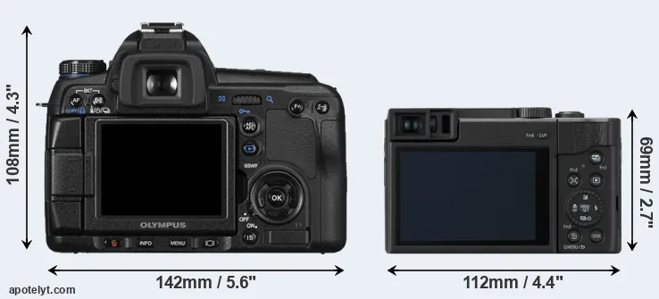 Comparison E-30 or ZS80 rear