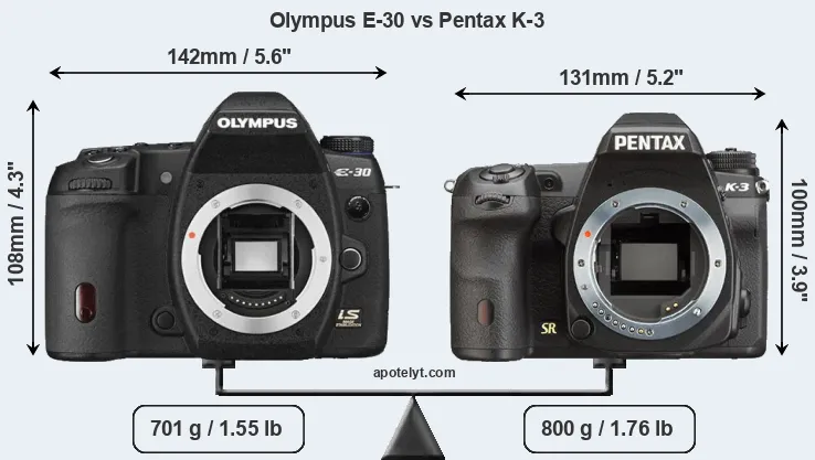 Size Olympus E-30 vs Pentax K-3