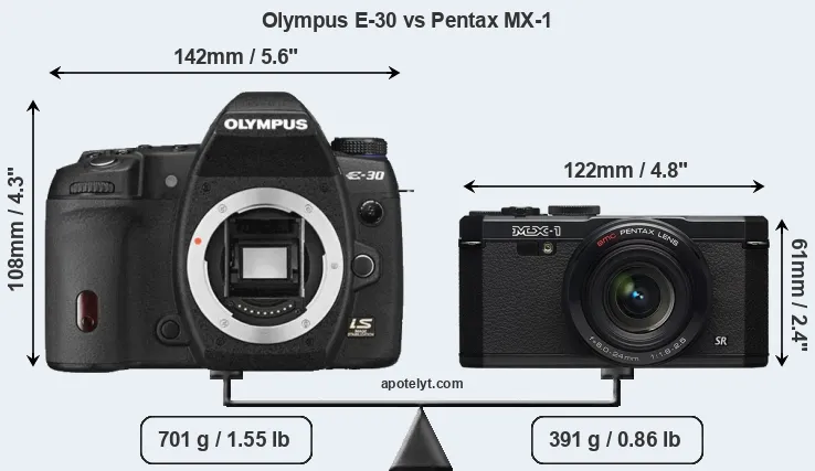 Size Olympus E-30 vs Pentax MX-1