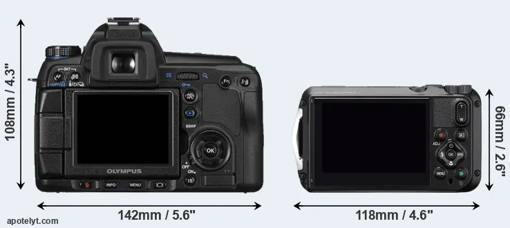 Comparison E-30 or WG-6 rear