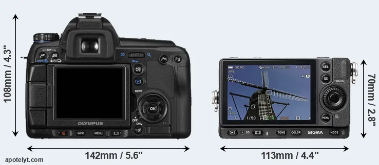 Comparison E-30 or fp rear