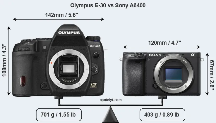 Size Olympus E-30 vs Sony A6400