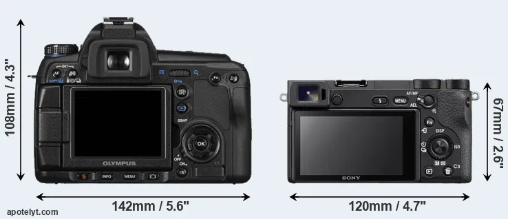 Comparison E-30 or A6500 rear