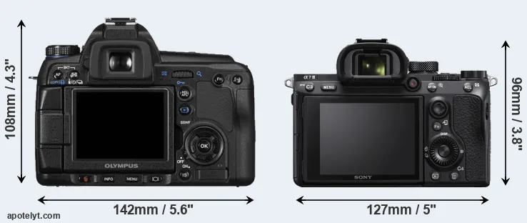 Comparison E-30 or A7 III rear