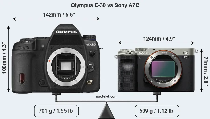 Size Olympus E-30 vs Sony A7C