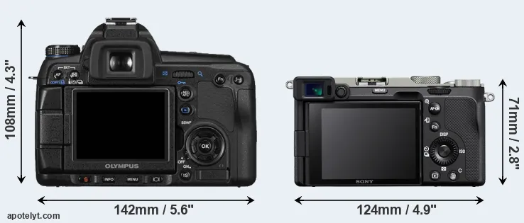 Comparison E-30 or A7C rear