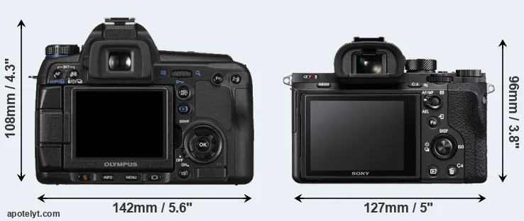 Comparison E-30 or A7R II rear