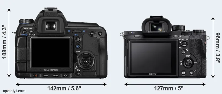 Comparison E-30 or A7S II rear