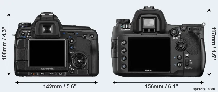 Comparison E-30 or A850 rear