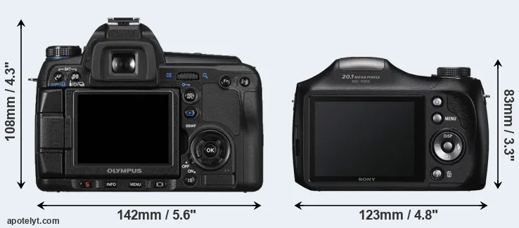 Comparison E-30 or H200 rear