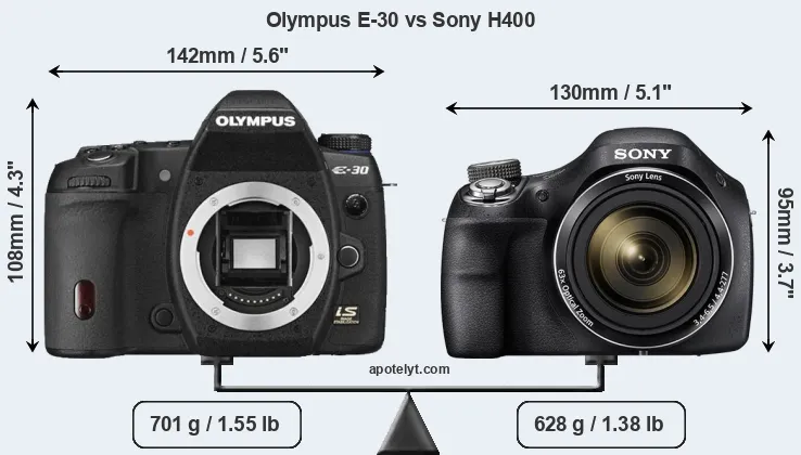 Size Olympus E-30 vs Sony H400