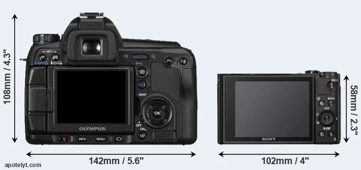 Comparison E-30 or HX99 rear