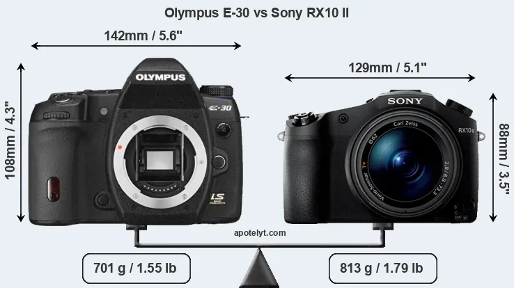 Size Olympus E-30 vs Sony RX10 II