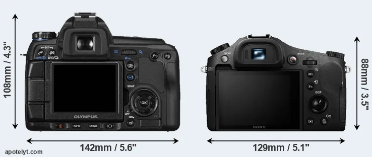 Comparison E-30 or RX10 II rear