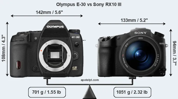 Size Olympus E-30 vs Sony RX10 III
