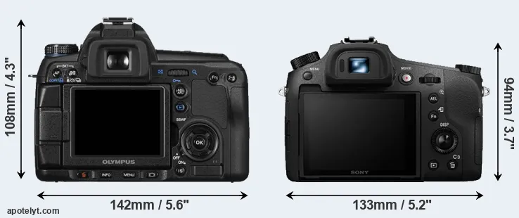 Comparison E-30 or RX10 III rear