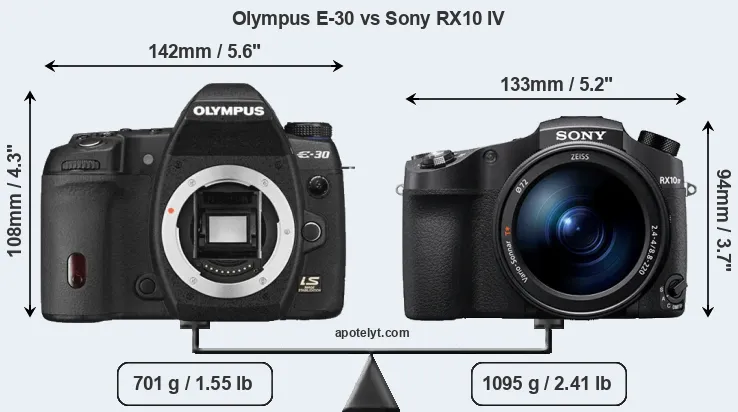 Size Olympus E-30 vs Sony RX10 IV