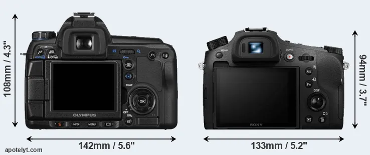 Comparison E-30 or RX10 IV rear