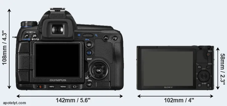 Comparison E-30 or RX100 rear