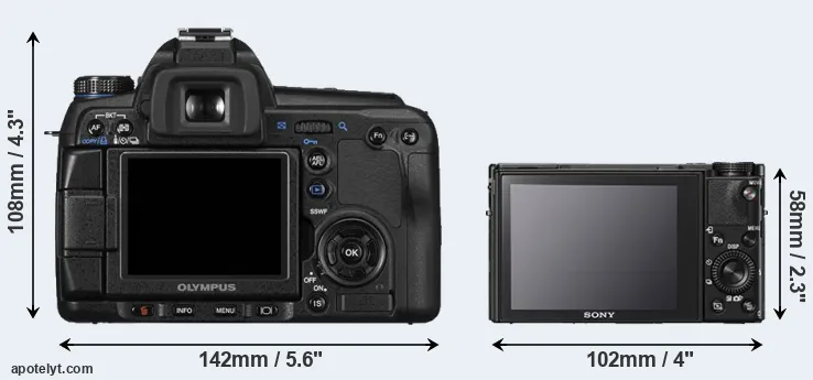 Comparison E-30 or RX100 V rear