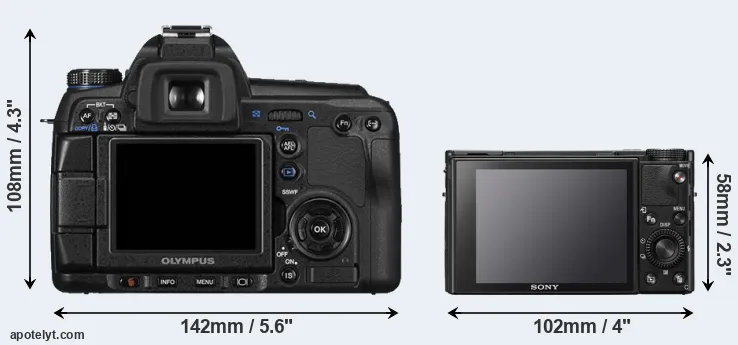 Comparison E-30 or RX100 VII rear