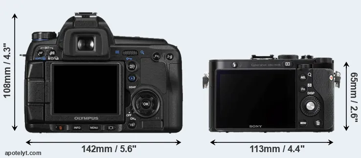 Comparison E-30 or RX1R rear
