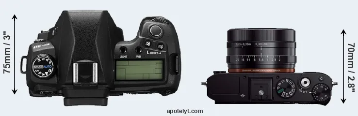 Compare E-30 versus RX1R top