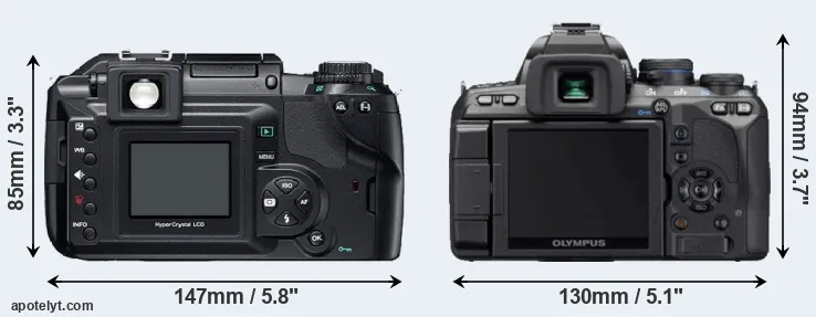 Comparison E-300 or E-620 rear