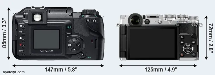 Comparison E-300 or PEN-F rear