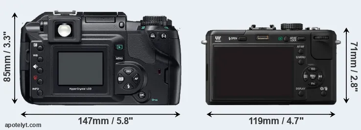 Comparison E-300 or GF1 rear