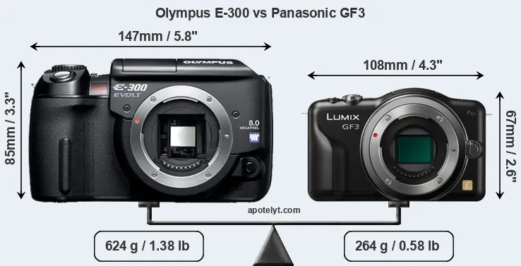 Size Olympus E-300 vs Panasonic GF3