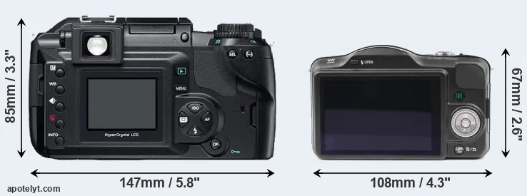 Comparison E-300 or GF3 rear