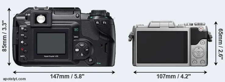 Comparison E-300 or GF7 rear