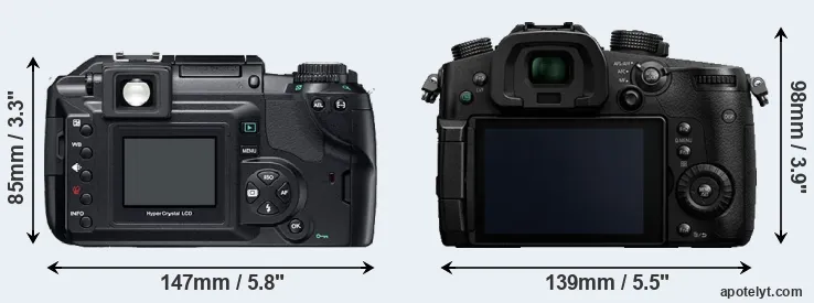 Comparison E-300 or GH5 rear