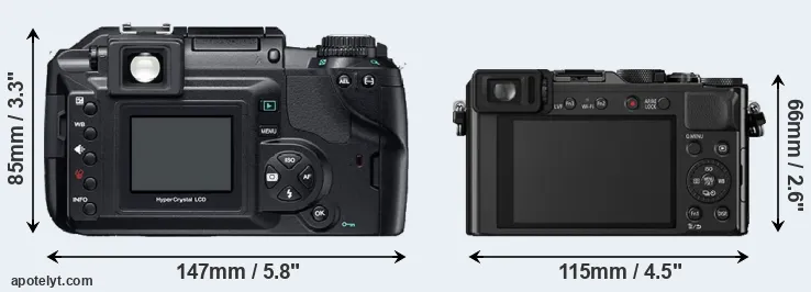 Comparison E-300 or LX100 rear