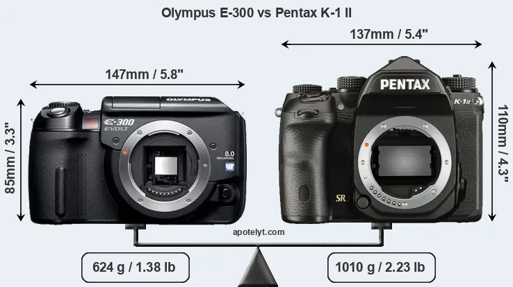 Size Olympus E-300 vs Pentax K-1 II