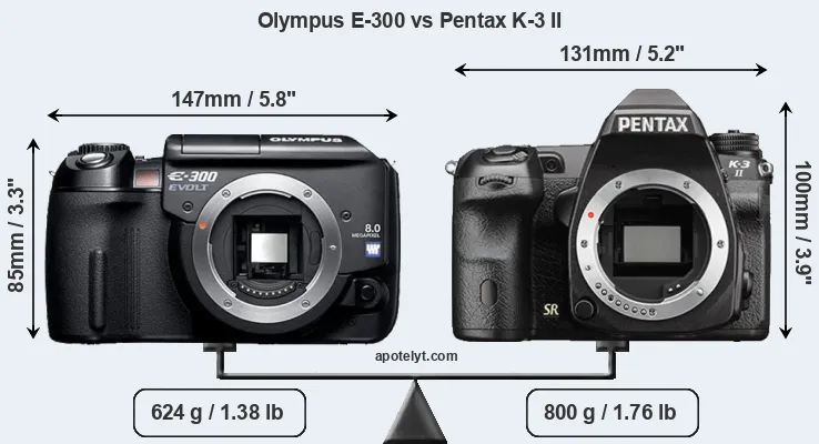 Size Olympus E-300 vs Pentax K-3 II