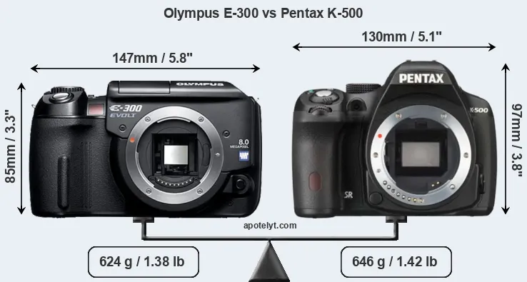 Size Olympus E-300 vs Pentax K-500