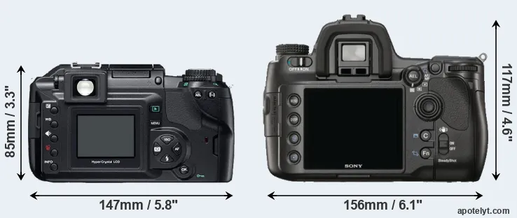 Comparison E-300 or A900 rear