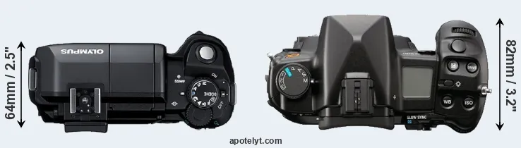 Compare E-300 versus A900 top