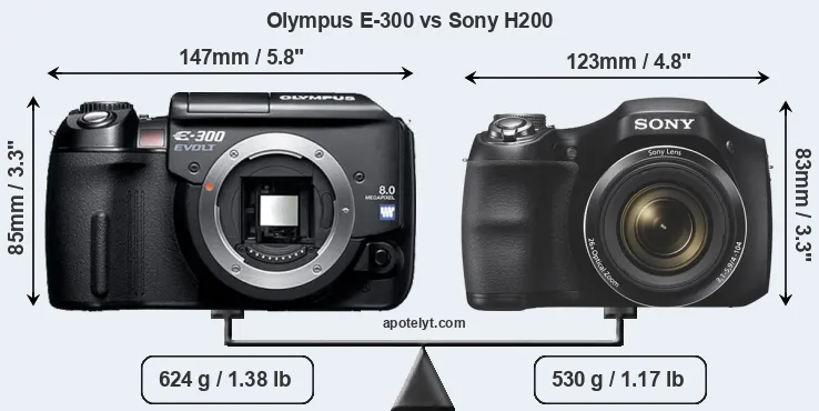 Size Olympus E-300 vs Sony H200