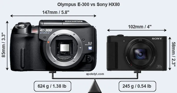 Size Olympus E-300 vs Sony HX80