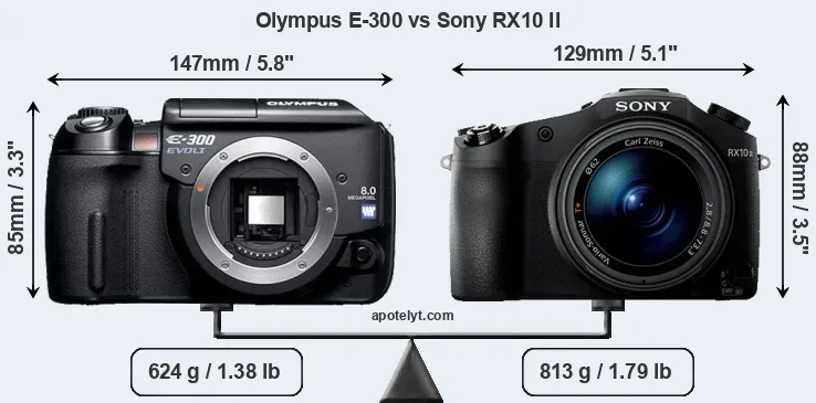 Size Olympus E-300 vs Sony RX10 II