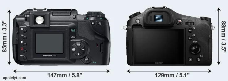 Comparison E-300 or RX10 II rear