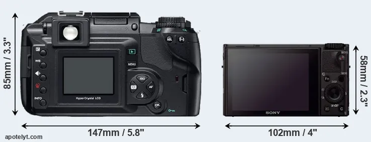 Comparison E-300 or RX100 III rear