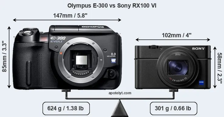 Size Olympus E-300 vs Sony RX100 VI