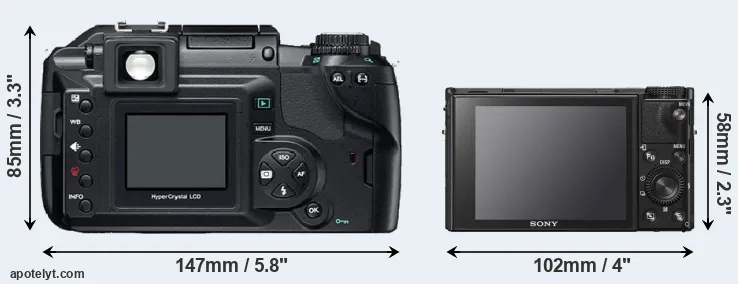 Comparison E-300 or RX100 VI rear